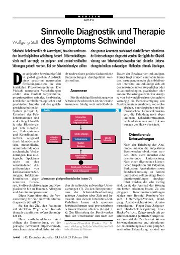 Sinnvolle Diagnostik und Therapie des Symptoms Schwindel