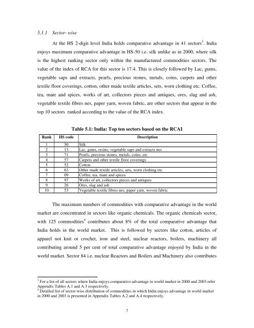 an analysis for india and china - icrier