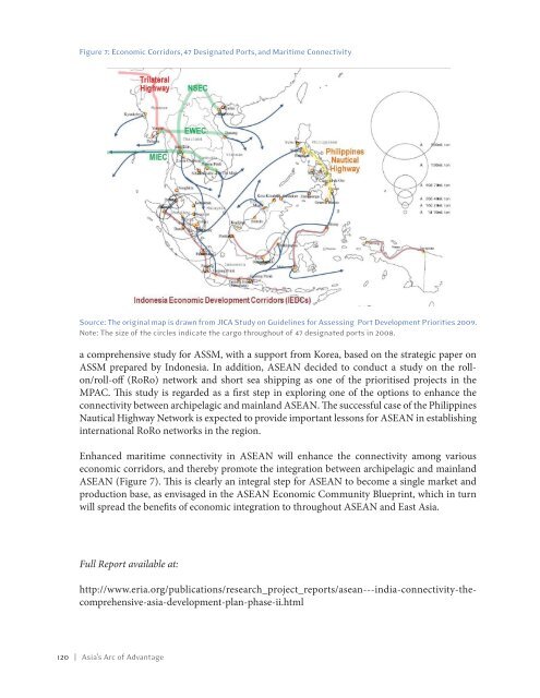 Asia's Arc of Advantage - icrier