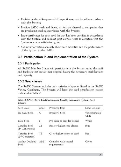 Technical Agreements on Harmonization of Seed Regulations - icrisat