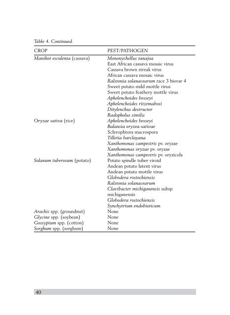 Technical Agreements on Harmonization of Seed Regulations - icrisat