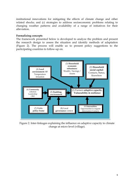 Regional synthesis report - icrisat