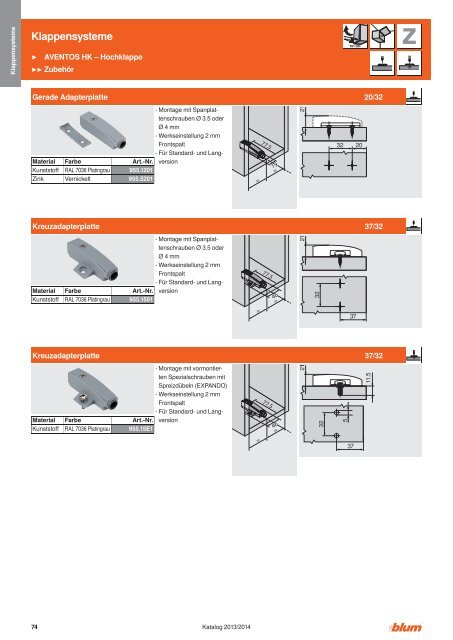 Blum Beschläge