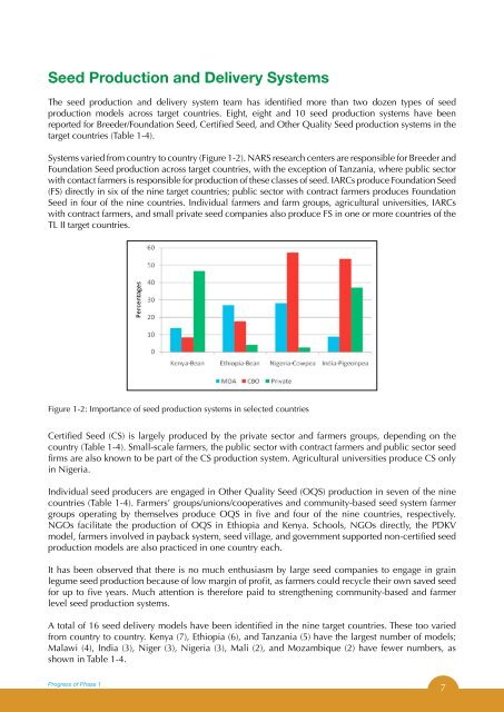 Final version of Tropical Legumes II Project Report for Phase 1 - icrisat