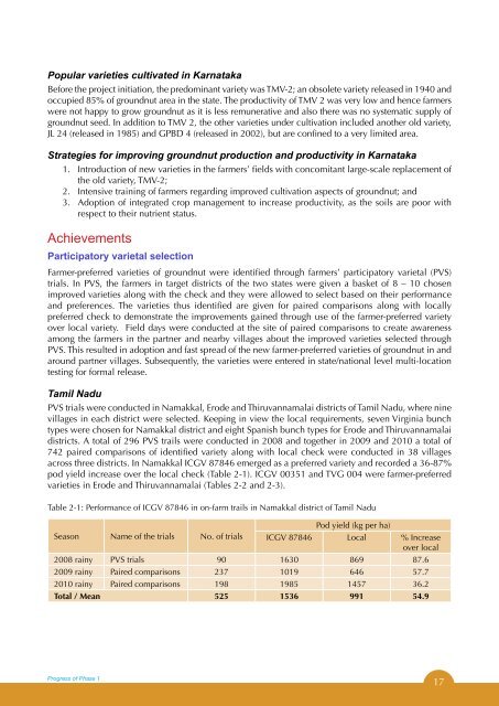 Final version of Tropical Legumes II Project Report for Phase 1 - icrisat