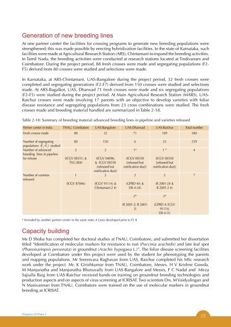 Final version of Tropical Legumes II Project Report for Phase 1 - icrisat