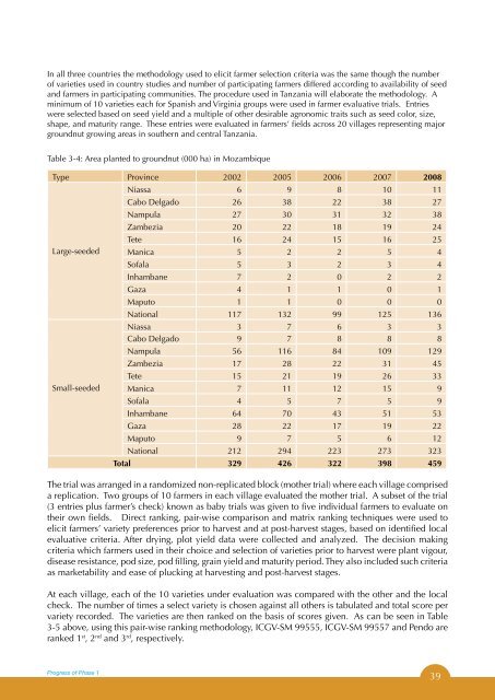 Final version of Tropical Legumes II Project Report for Phase 1 - icrisat