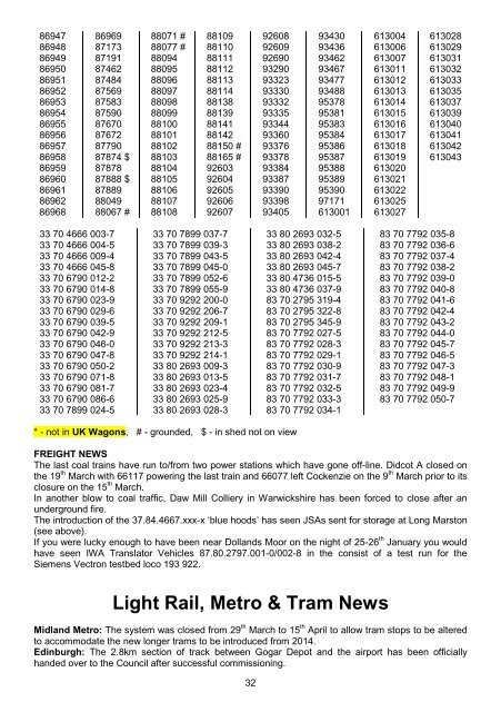 April - Intercity Railway Society