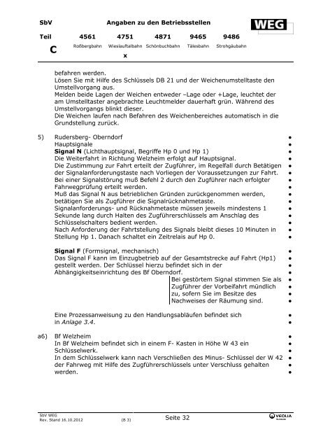 Berichtigung 5 zur SbV - WÃ¼rttembergische Eisenbahn-Gesellschaft