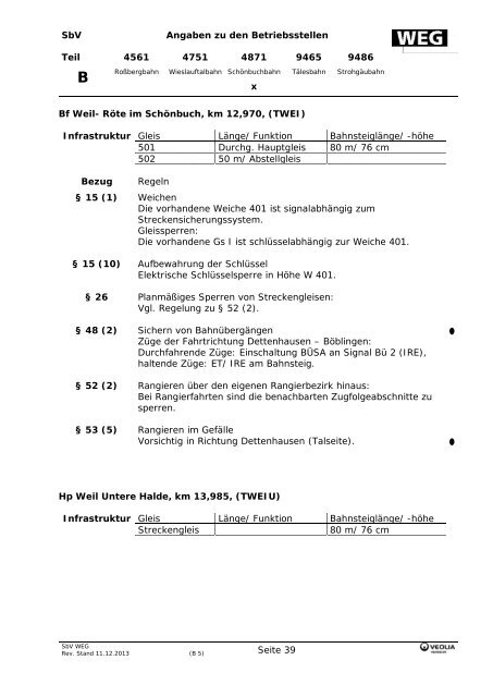 Berichtigung 5 zur SbV - WÃ¼rttembergische Eisenbahn-Gesellschaft