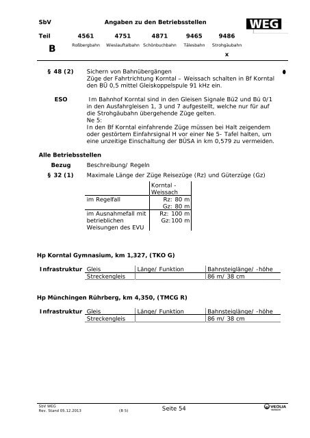 Berichtigung 5 zur SbV - WÃ¼rttembergische Eisenbahn-Gesellschaft