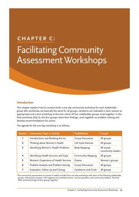 Guide for Community Assessments on Women's Health Care - ICRW