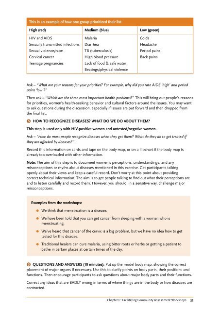 Guide for Community Assessments on Women's Health Care - ICRW