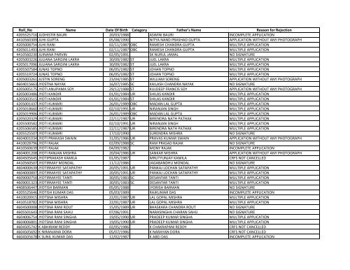 Roll_No Name Date Of Birth Category Father's Name ... - Sscer.org