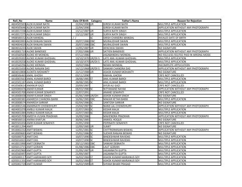 Roll_No Name Date Of Birth Category Father's Name ... - Sscer.org