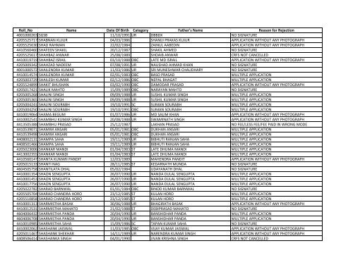 Roll_No Name Date Of Birth Category Father's Name ... - Sscer.org