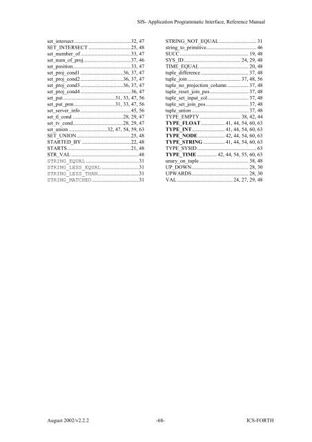 SIS - Application Programmatic Interface, Reference Manual - ICS ...