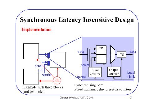 Synchronous Latency Insensitive Design - ICS