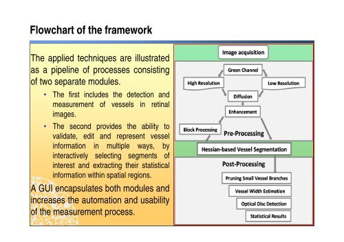 presentation here - ICS