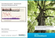 Kurzanleitung-Schmerztherapi - der Hasomed GmbH