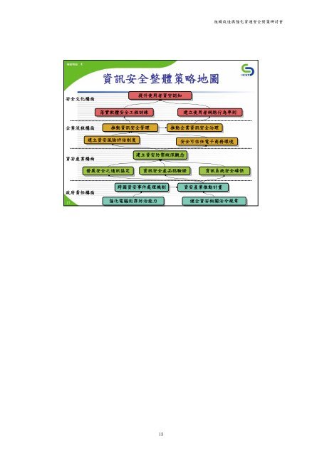 活動資料 - 資通安全研發中心- 國立成功大學