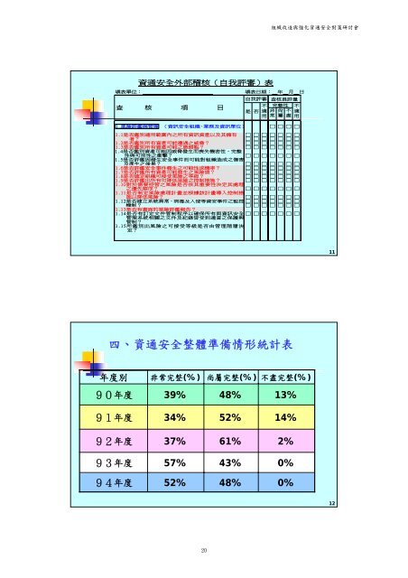 活動資料 - 資通安全研發中心- 國立成功大學