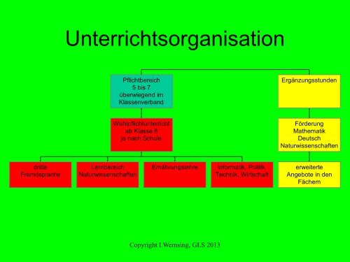 Wichtige Informationen zum Ãœbergang von der Grundschule zur ...