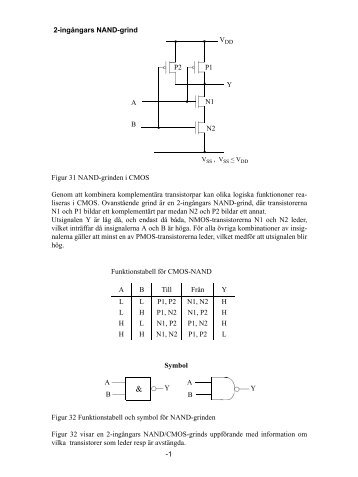 CMOS-del 2