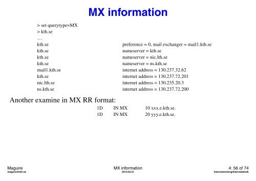 Lectures notes for 2010 - KTH