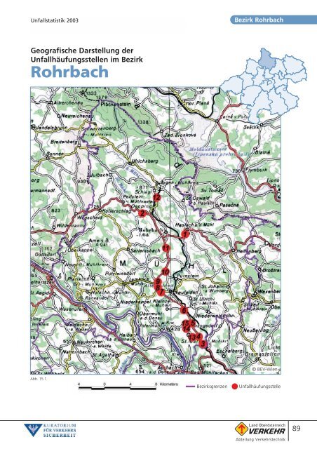 Unfall 03 allgemein