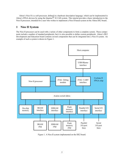 Introduction to the Altera Nios II Soft Processor - FTP - Altera