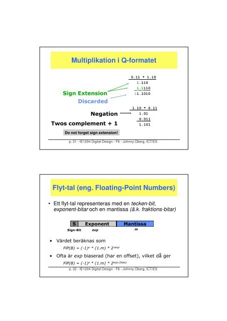 Digital aritmetik: Multiplikation och division. Talrepresentation