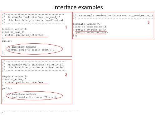 Interfaces, channels and ports