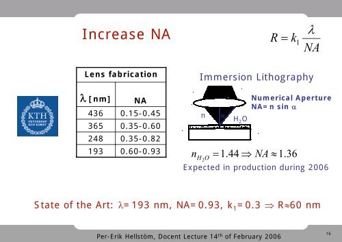 Nano-Lithography - KTH