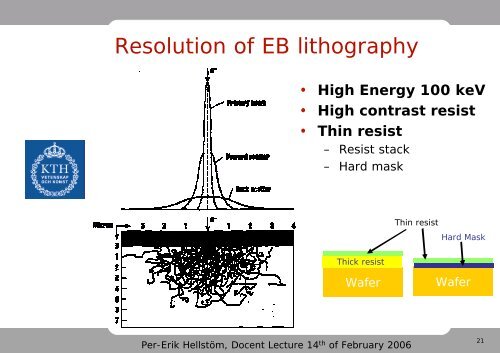 Nano-Lithography - KTH
