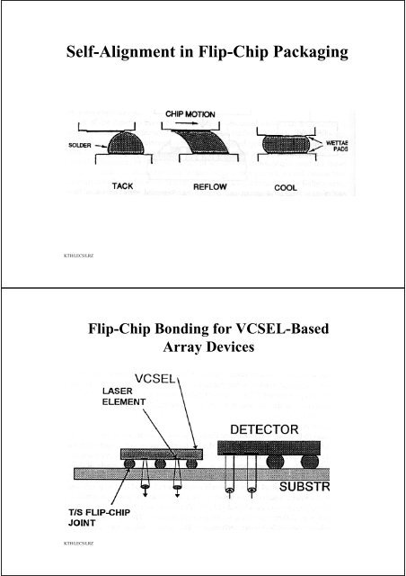 Optoelectronic System Packaging