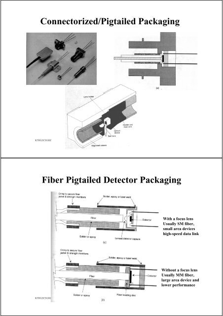 Optoelectronic System Packaging