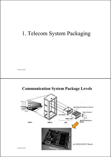 Optoelectronic System Packaging