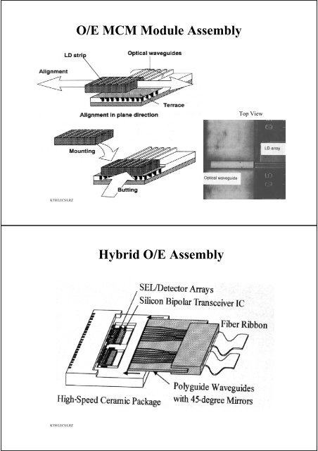 Optoelectronic System Packaging