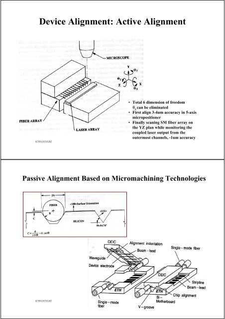 Optoelectronic System Packaging