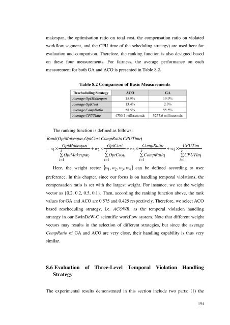 Xiao Liu PhD Thesis.pdf - Faculty of Information and Communication ...