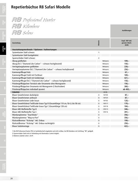 Preisliste Deutschland / Ã–sterreich - Blaser