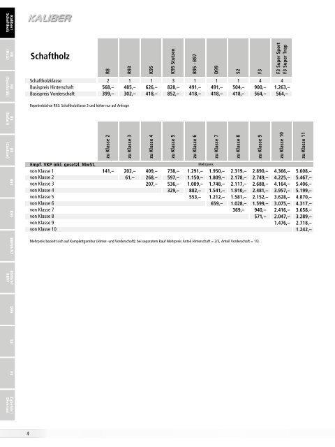 Preisliste Deutschland / Ã–sterreich - Blaser