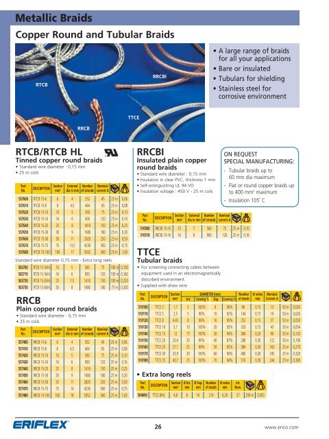 Low Voltage Components Catalog