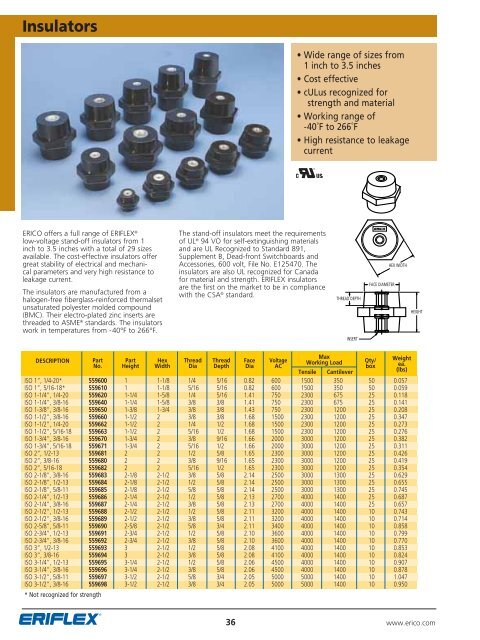 Low Voltage Components Catalog