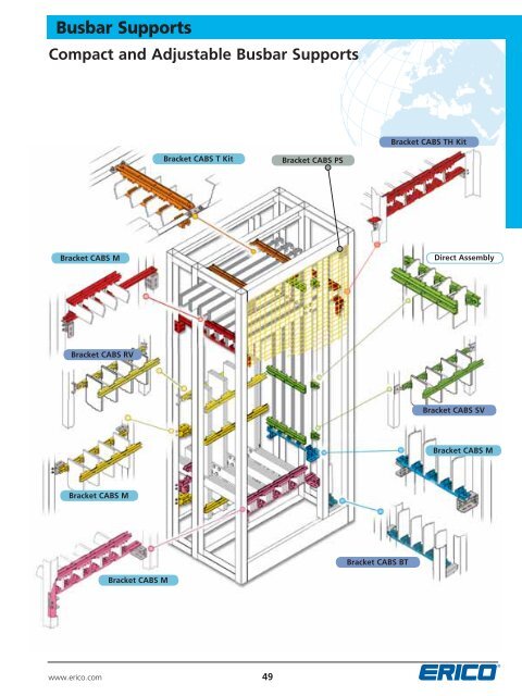 Low Voltage Components Catalog