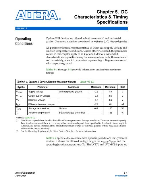 Cyclone II Device Handbook, Chapter 5. DC Characteristics ...