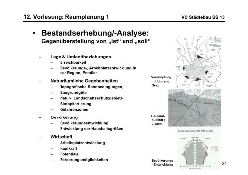 12. Vorlesung: Raumplanung 1 VO StÃ¤dtebau SS 13 - lamp