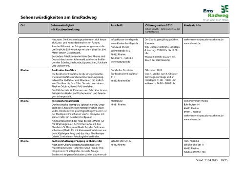 SehenswÃ¼rdigkeiten am EmsRadweg