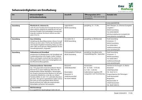 SehenswÃ¼rdigkeiten am EmsRadweg